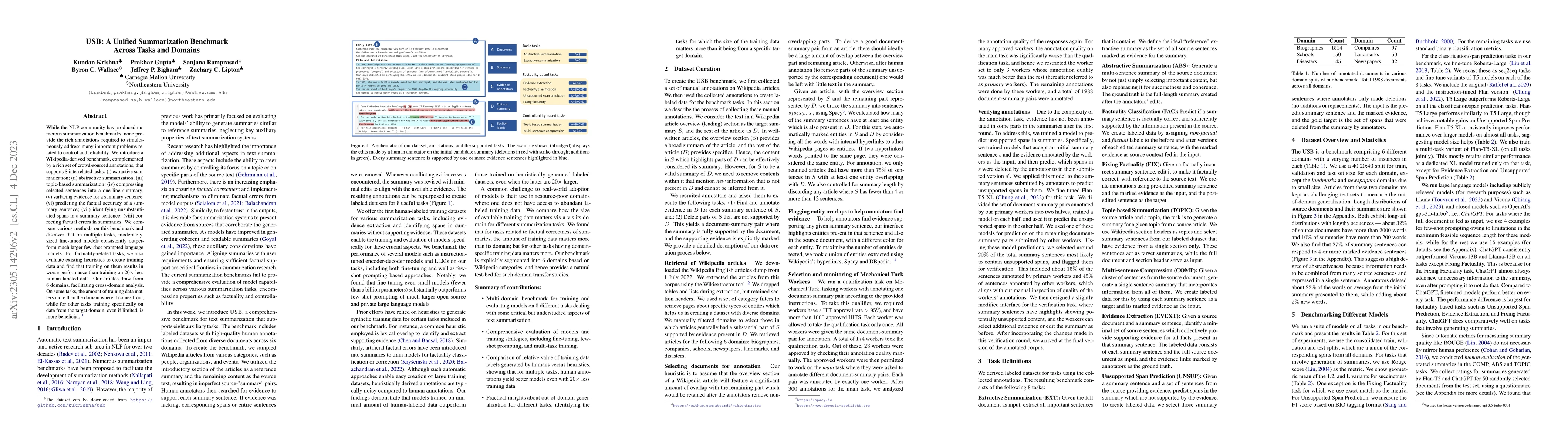 Thumbnail for USB: A Unified Summarization Benchmark Across Tasks and Domains