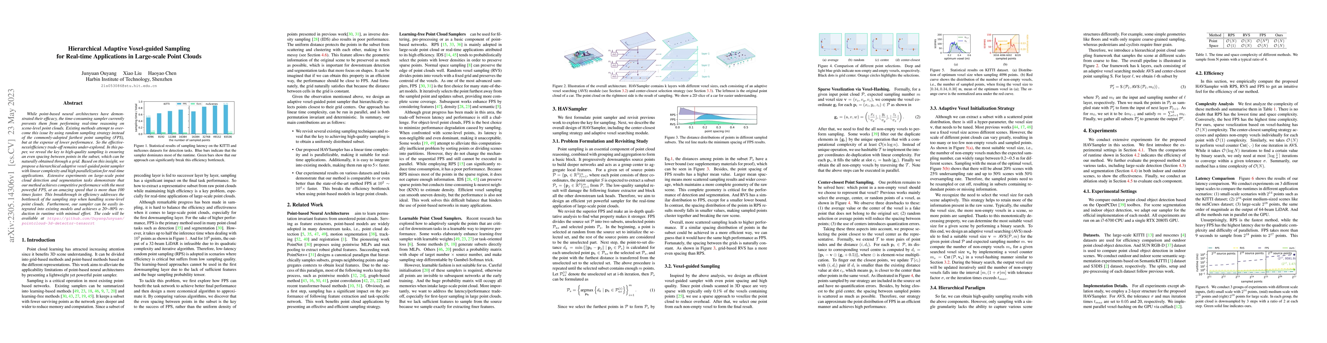Thumbnail for Hierarchical Adaptive Voxel-guided Sampling for Real-time Applications
  in Large-scale Point Clouds