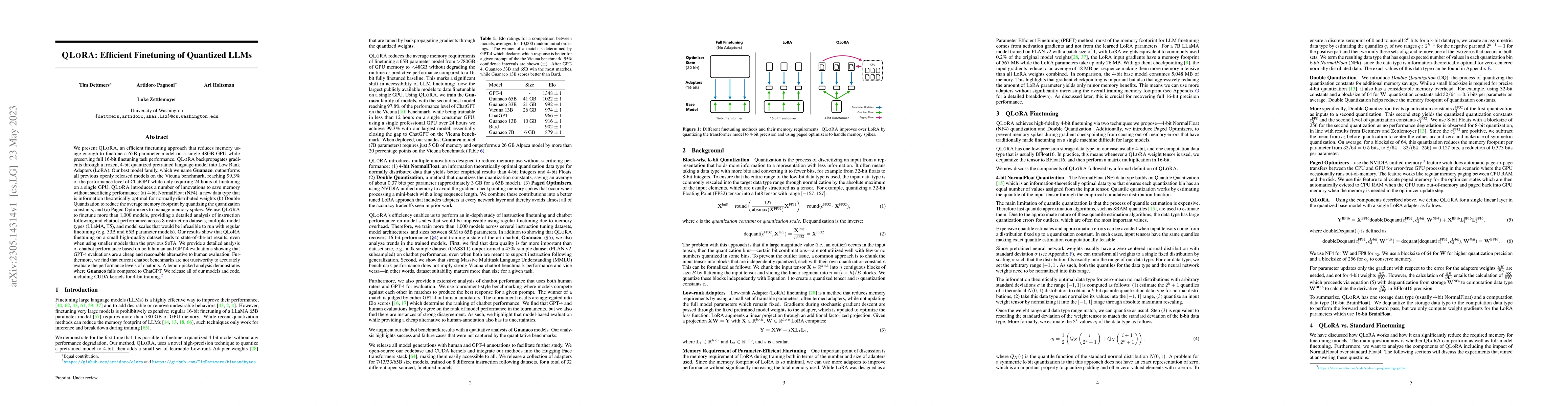Thumbnail for QLoRA: Efficient Finetuning of Quantized LLMs