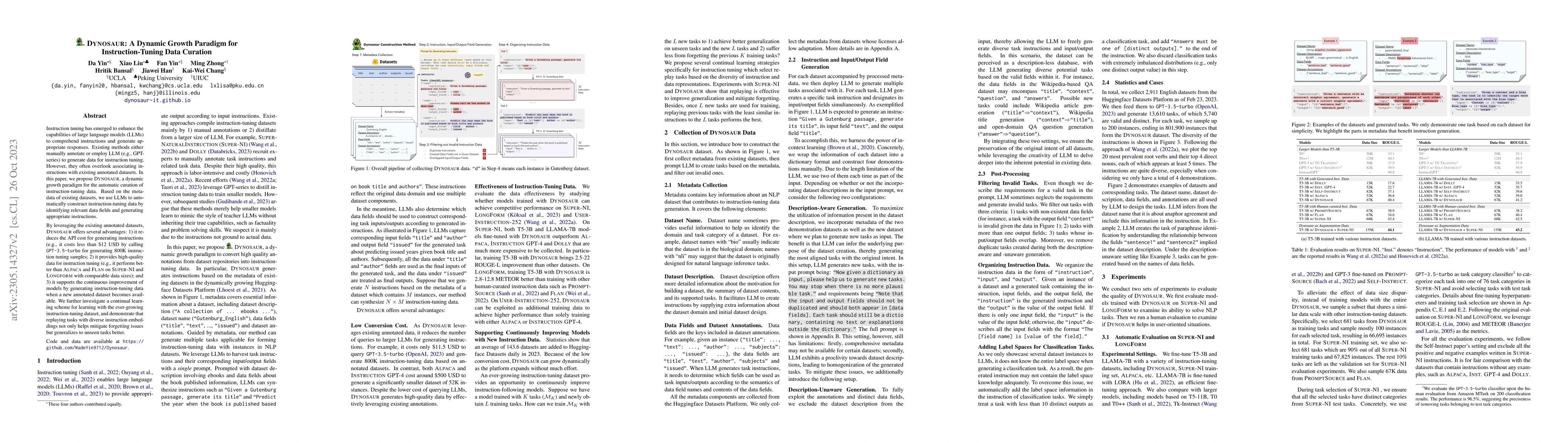 Thumbnail for Dynosaur: A Dynamic Growth Paradigm for Instruction-Tuning Data Curation