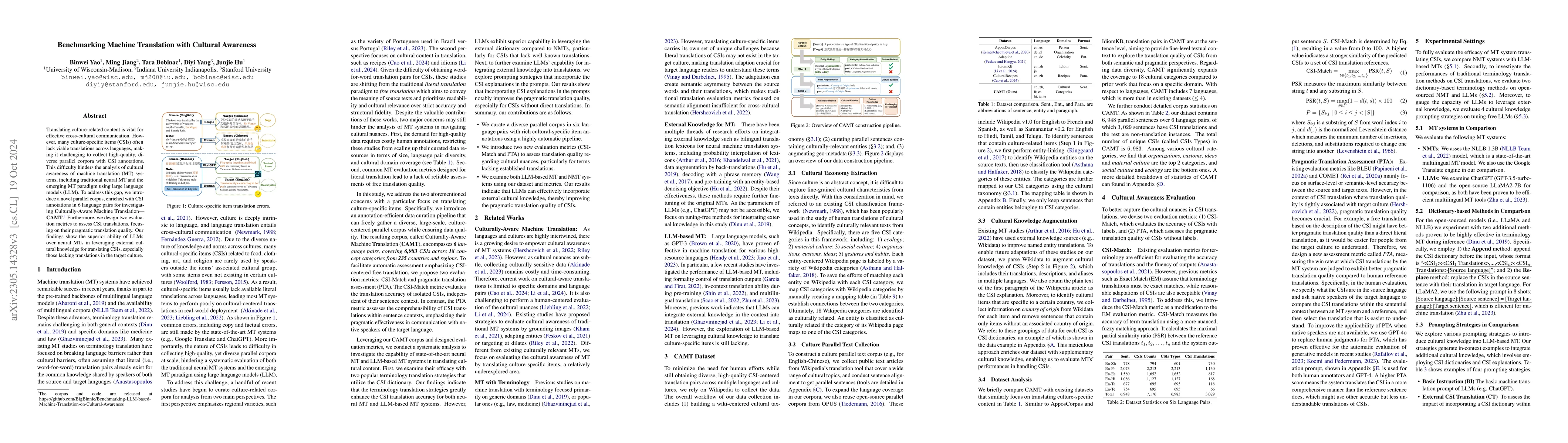 Thumbnail for Benchmarking LLM-based Machine Translation on Cultural Awareness