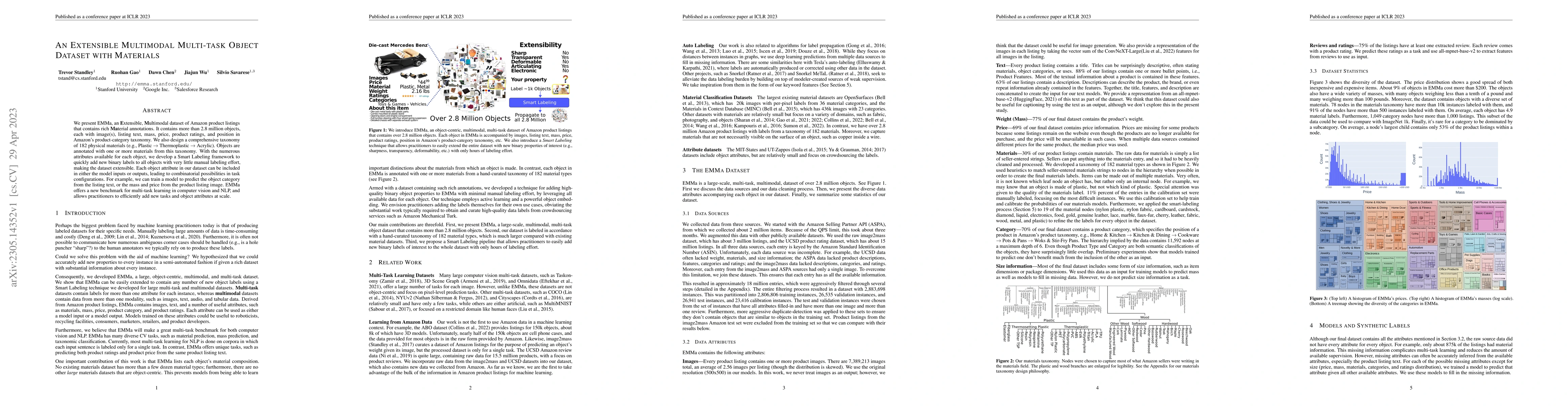Thumbnail for An Extensible Multimodal Multi-task Object Dataset with Materials
