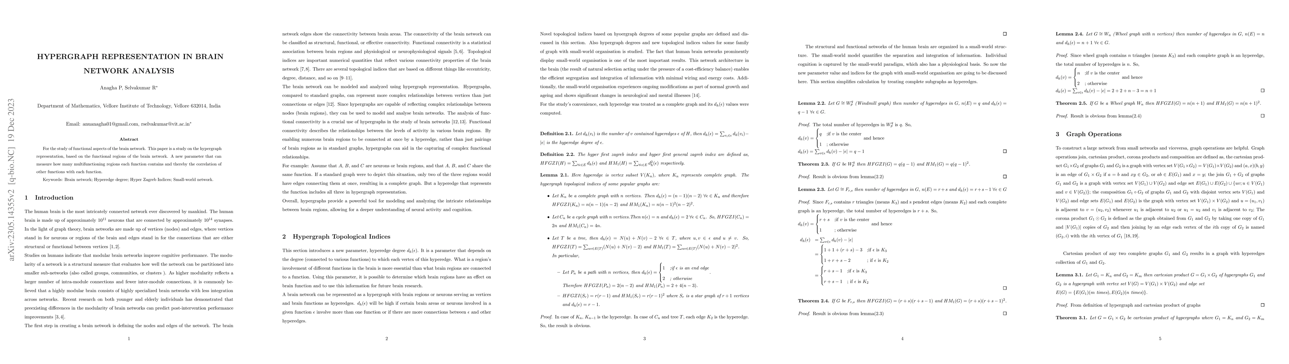 Thumbnail for Hypergraph representation in brain network analysis