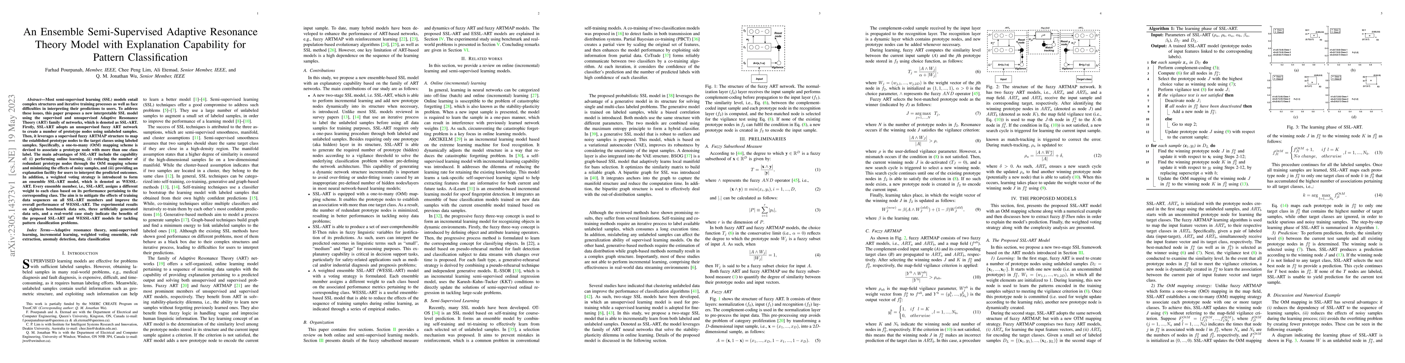 Thumbnail for An Ensemble Semi-Supervised Adaptive Resonance Theory Model with
  Explanation Capability for Pattern Classification