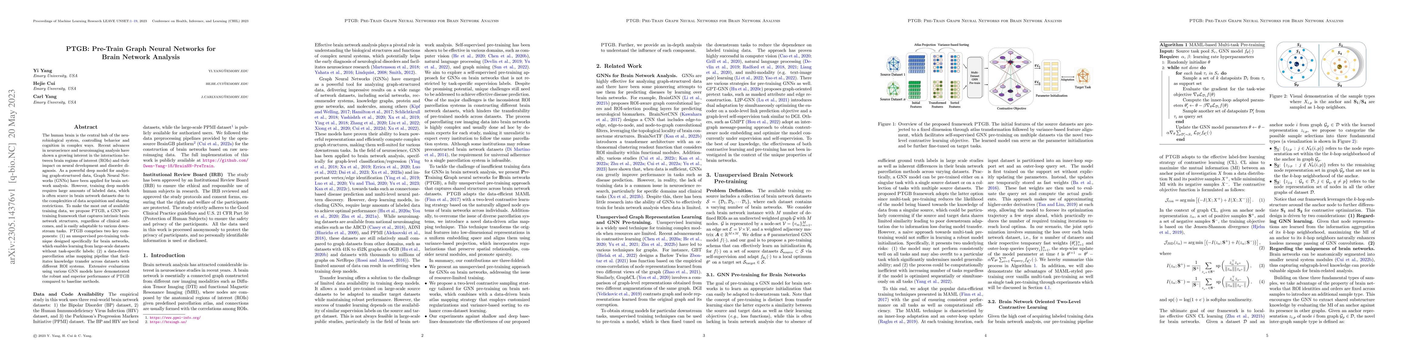 Thumbnail for PTGB: Pre-Train Graph Neural Networks for Brain Network Analysis