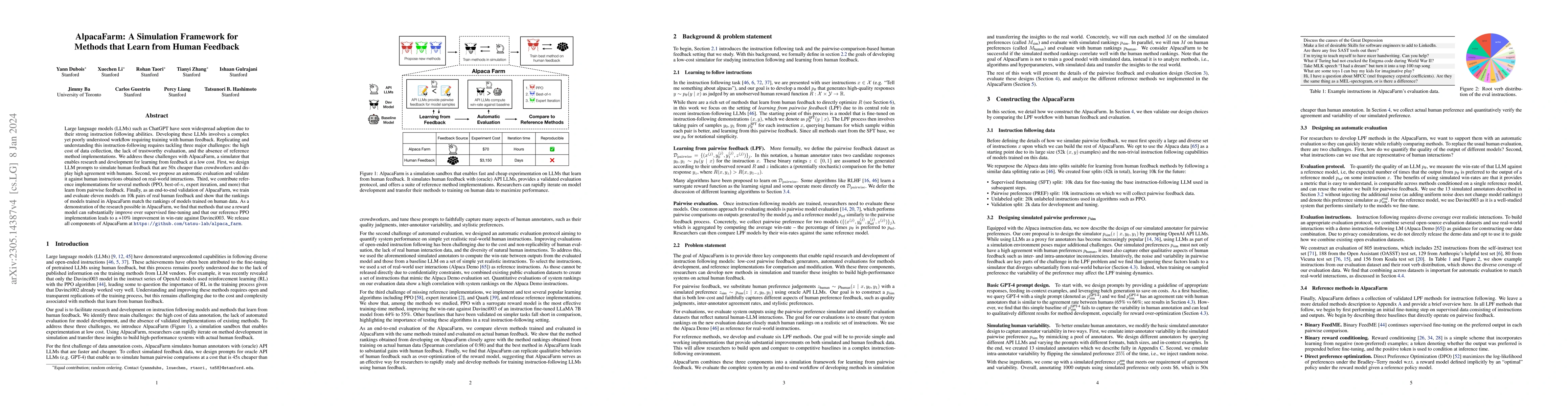 Thumbnail for AlpacaFarm: A Simulation Framework for Methods that Learn from Human
  Feedback