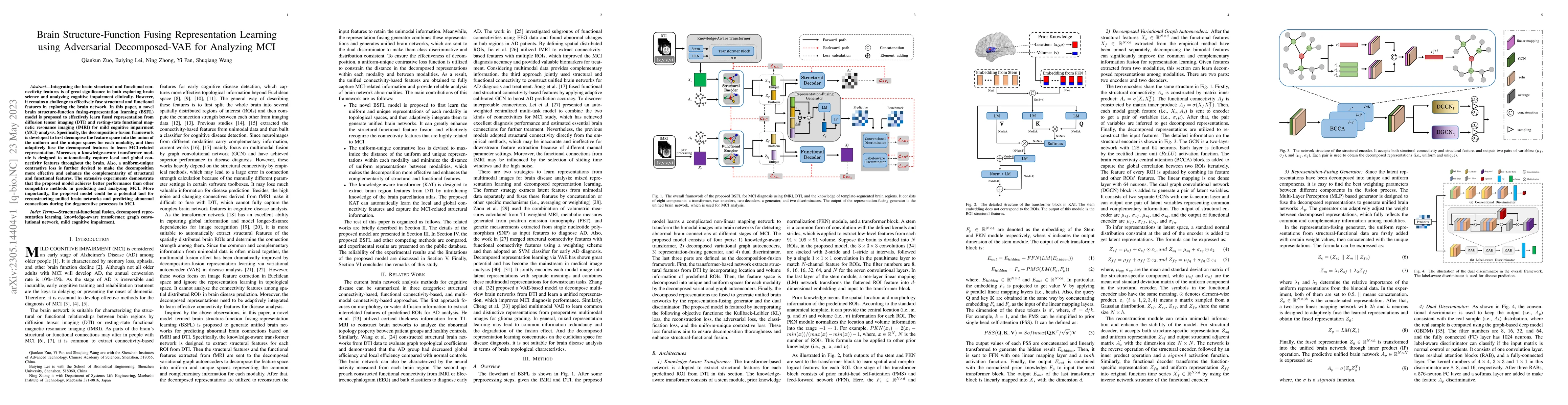 Thumbnail for Brain Structure-Function Fusing Representation Learning using
  Adversarial Decomposed-VAE for Analyzing MCI