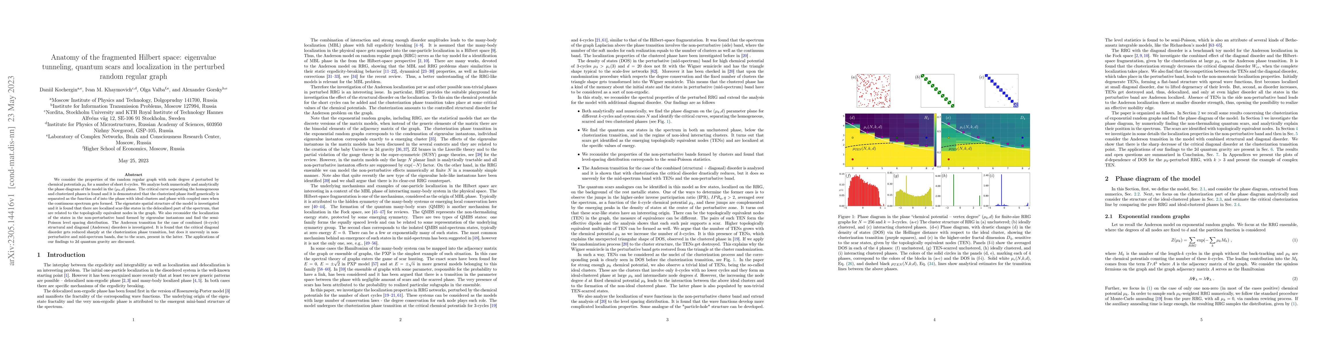 Thumbnail for Anatomy of the fragmented Hilbert space: eigenvalue tunneling, quantum
  scars and localization in the perturbed random regular graph