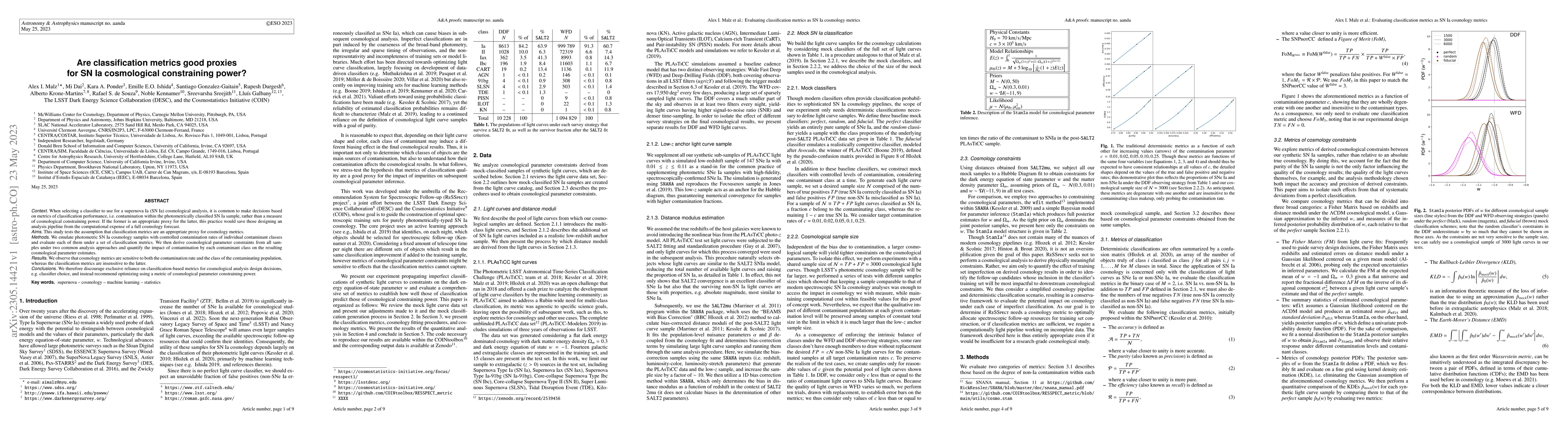 Thumbnail for Are classification metrics good proxies for SN Ia cosmological
  constraining power?