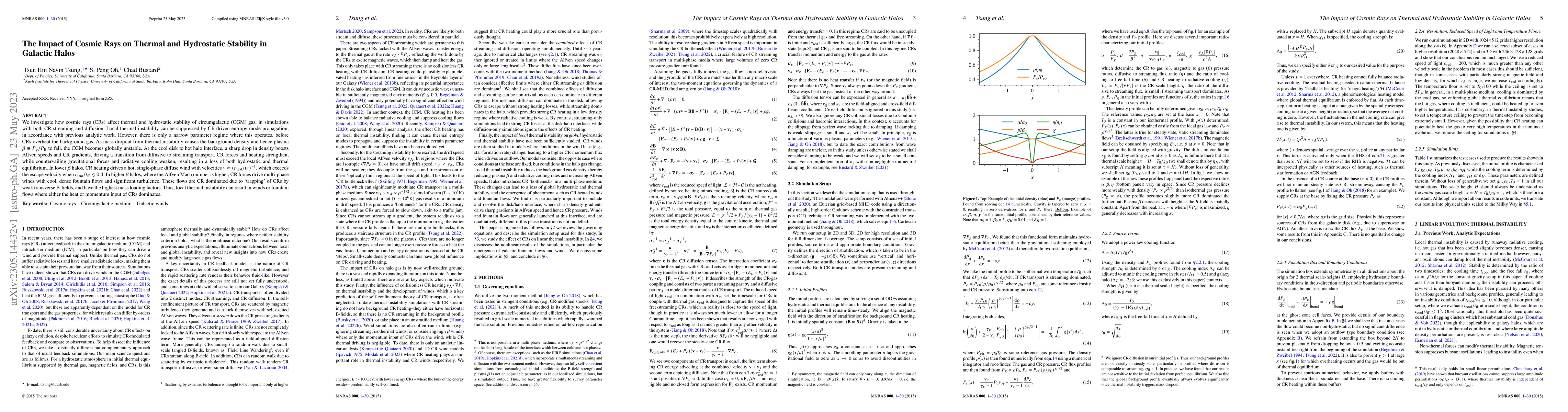 Thumbnail for The Impact of Cosmic Rays on Thermal and Hydrostatic Stability in
  Galactic Halos