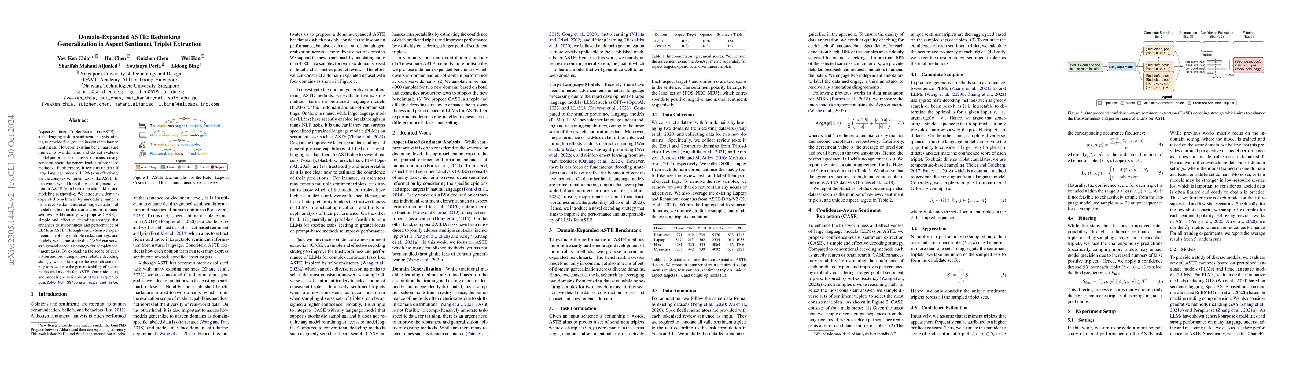 Thumbnail for Domain-Expanded ASTE: Rethinking Generalization in Aspect Sentiment
  Triplet Extraction