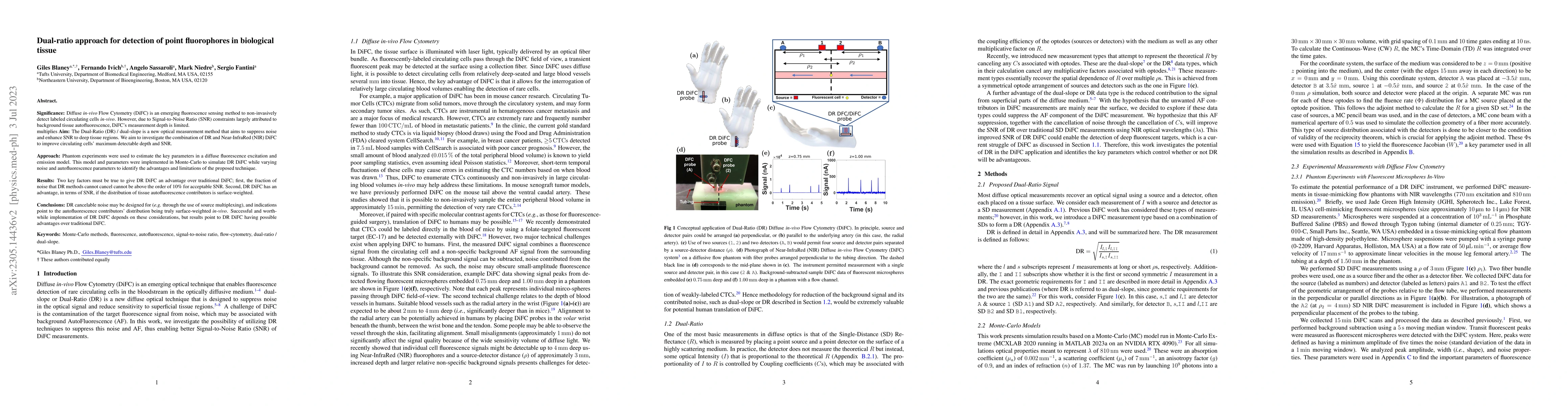 Thumbnail for Dual-ratio approach for detection of point fluorophores in biological
  tissue