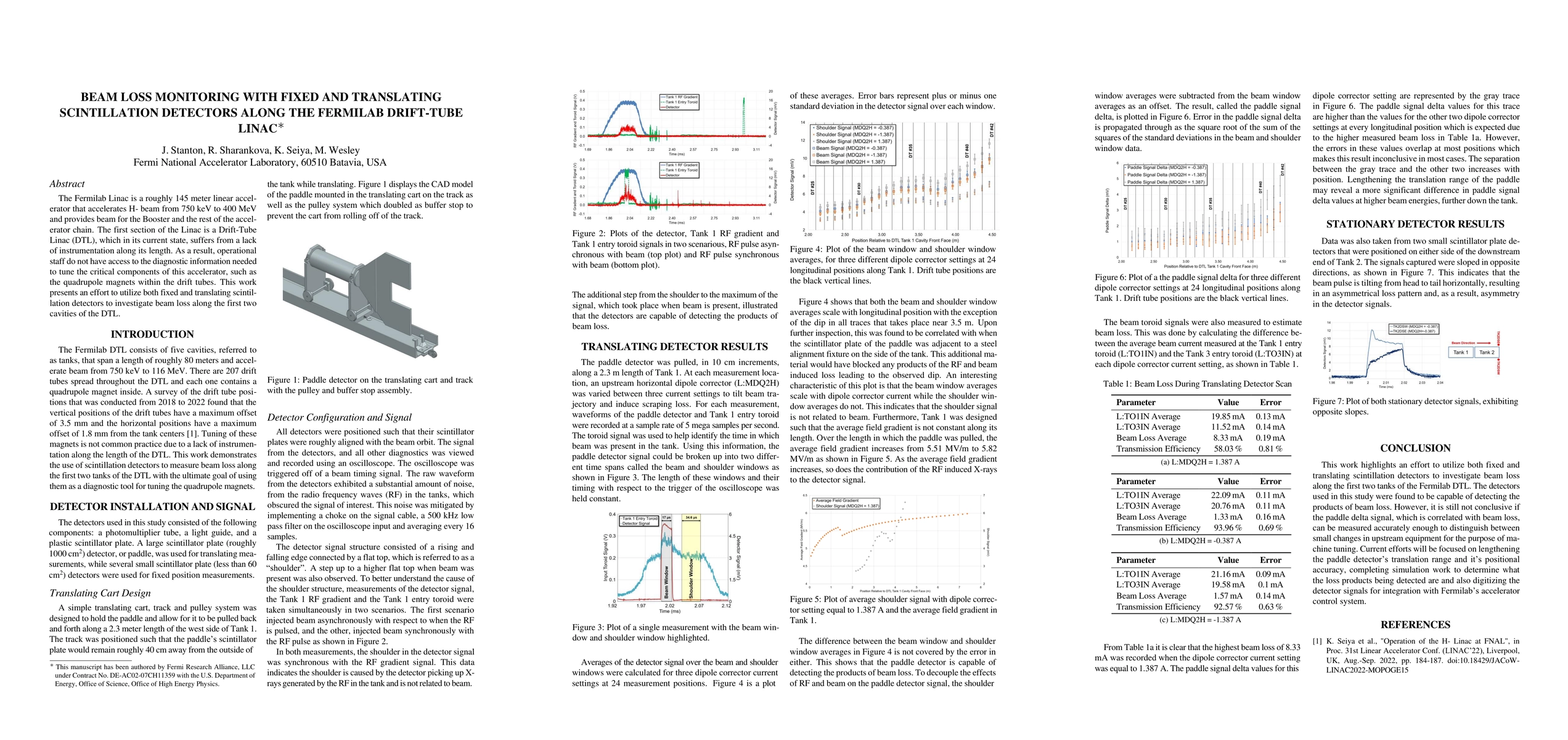Thumbnail for Beam Loss Monitoring with Fixed and Translating Scintillation Detectors
  Along the Fermilab Drift-tube Linac