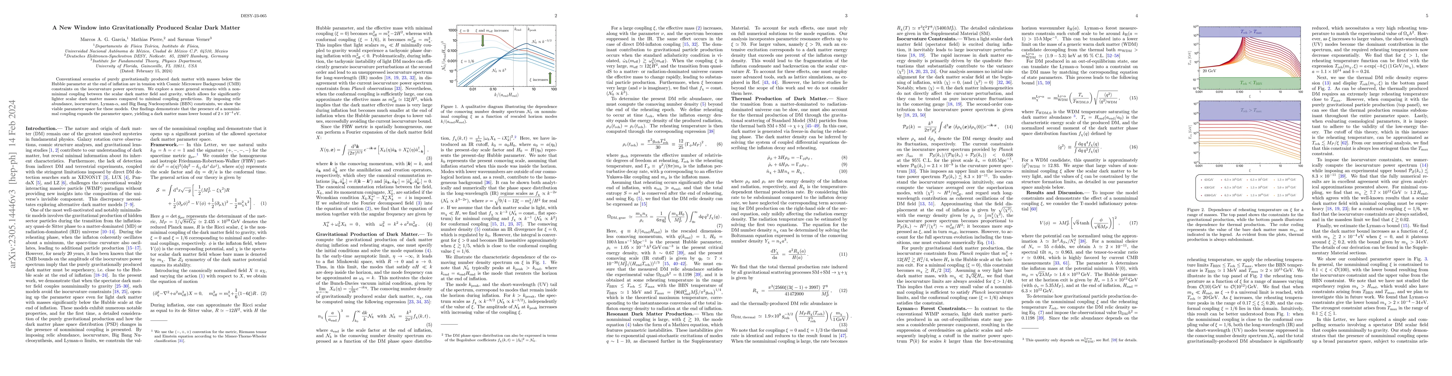Thumbnail for A New Window into Gravitationally Produced Scalar Dark Matter