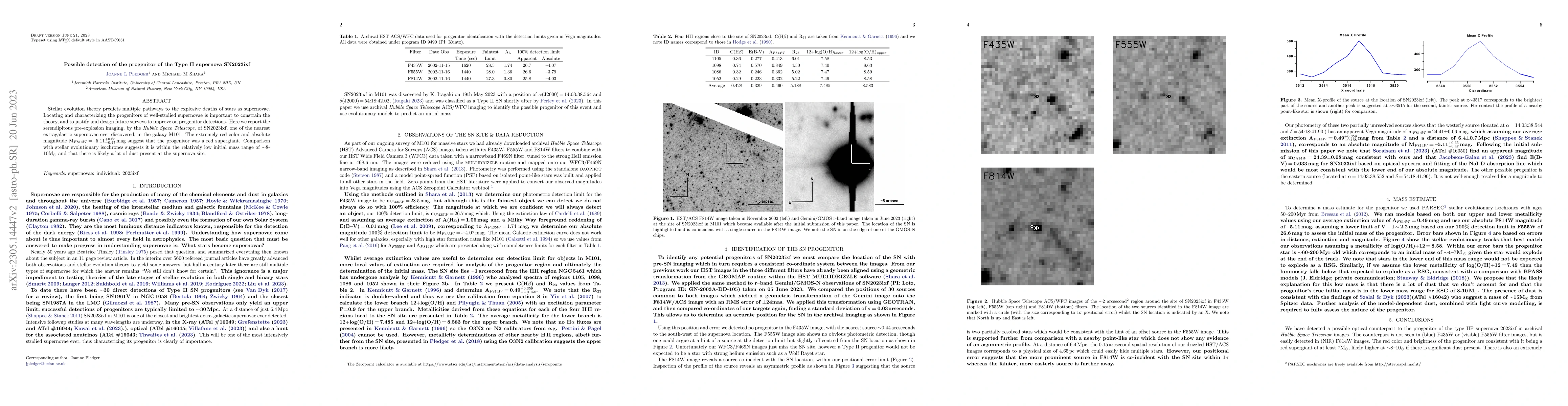 Thumbnail for Possible detection of the progenitor of the Type II supernova SN2023ixf