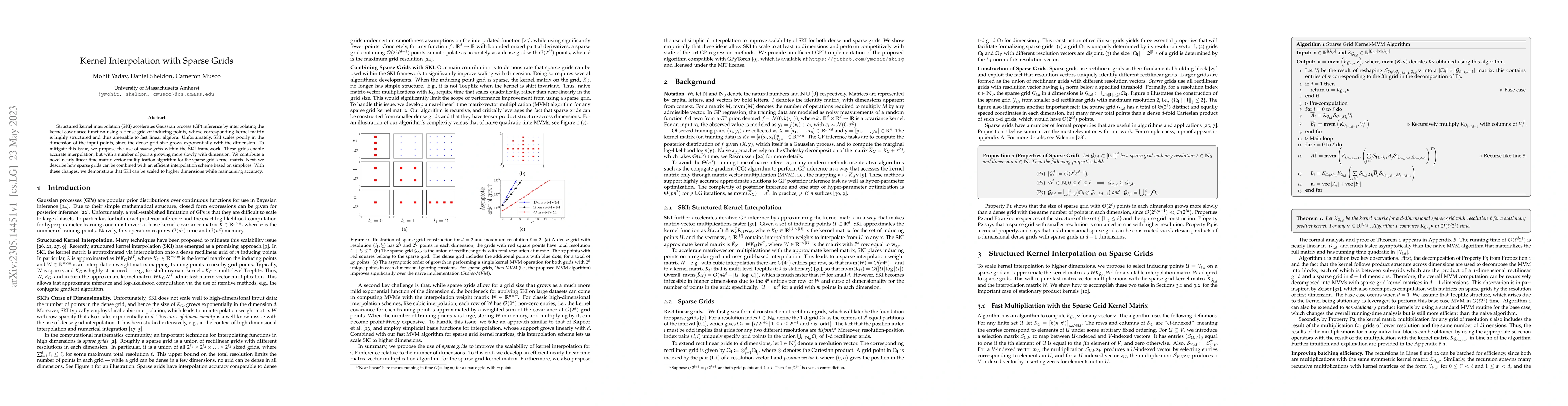 Thumbnail for Kernel Interpolation with Sparse Grids