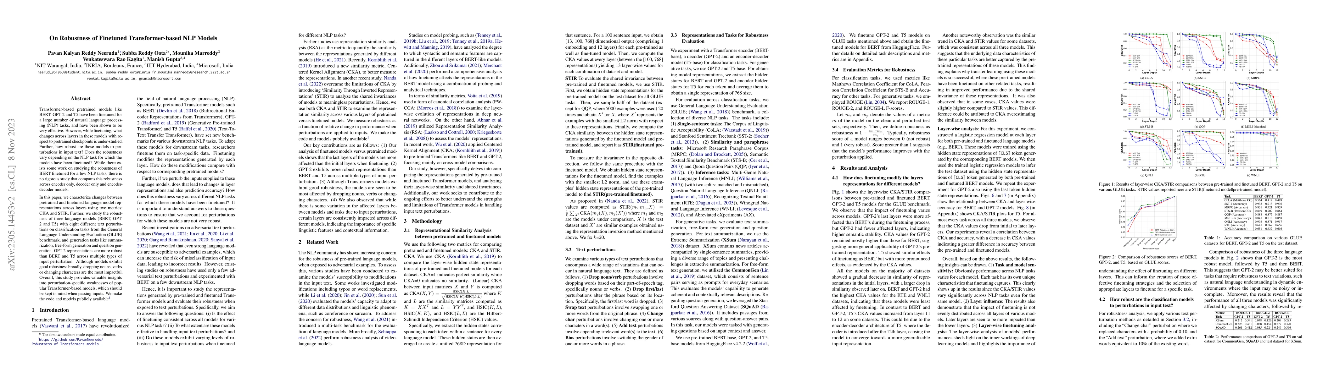 Thumbnail for On Robustness of Finetuned Transformer-based NLP Models