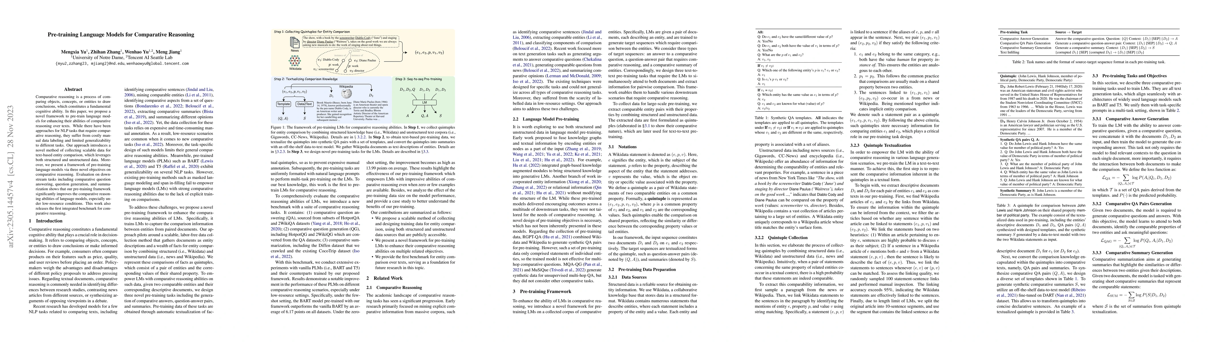 Thumbnail for Pre-training Language Models for Comparative Reasoning