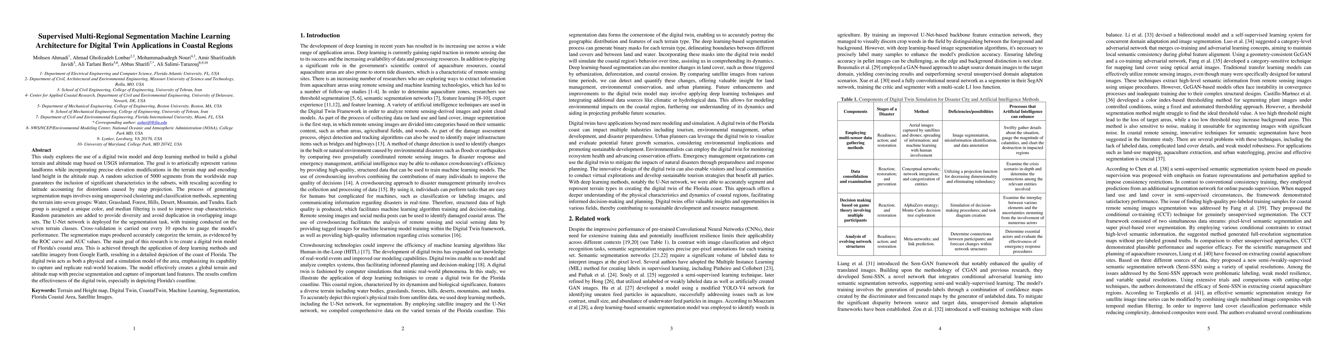 Thumbnail for Supervised Multi-Regional Segmentation Machine Learning Architecture for
  Digital Twin Applications in Coastal Regions