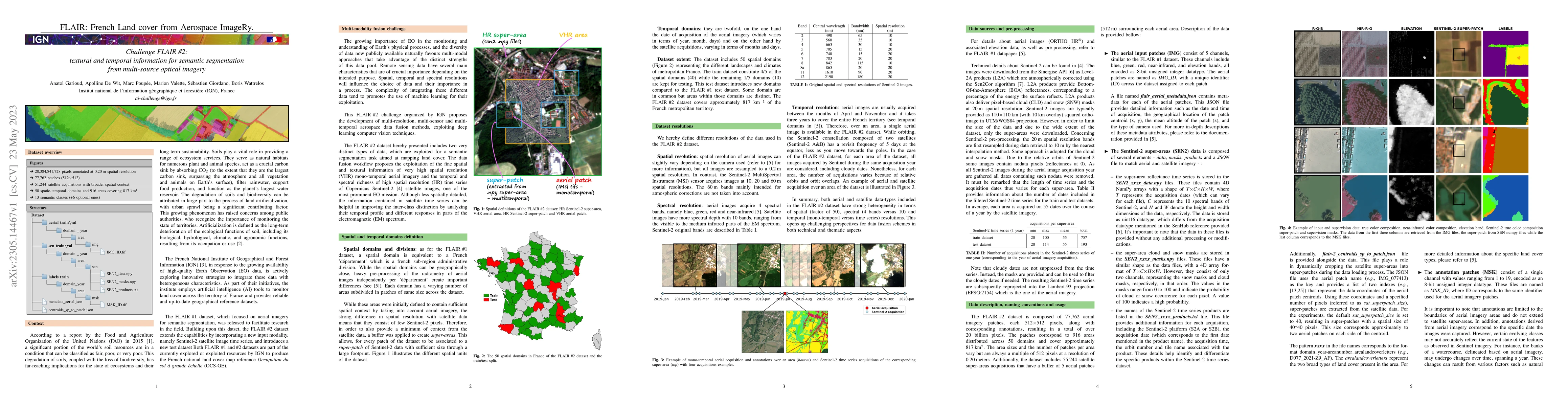 Thumbnail for FLAIR #2: textural and temporal information for semantic segmentation
  from multi-source optical imagery