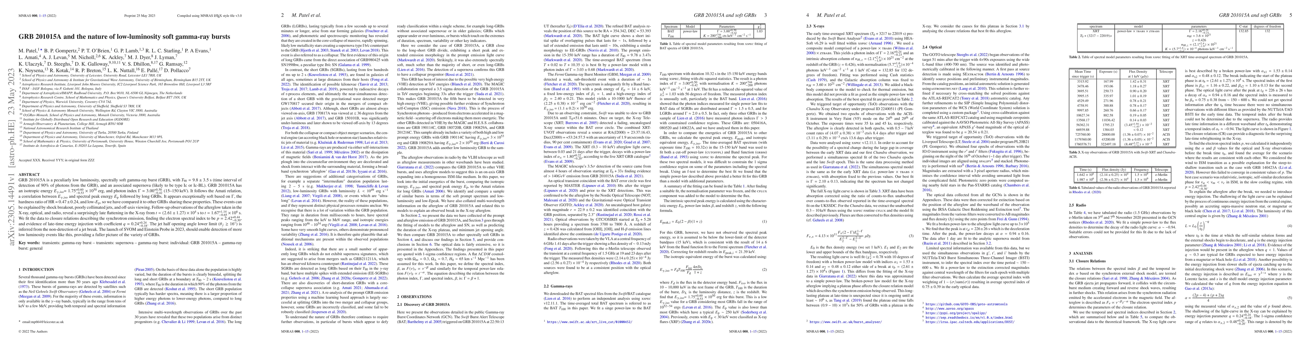 Thumbnail for GRB 201015A and the nature of low-luminosity soft gamma-ray bursts