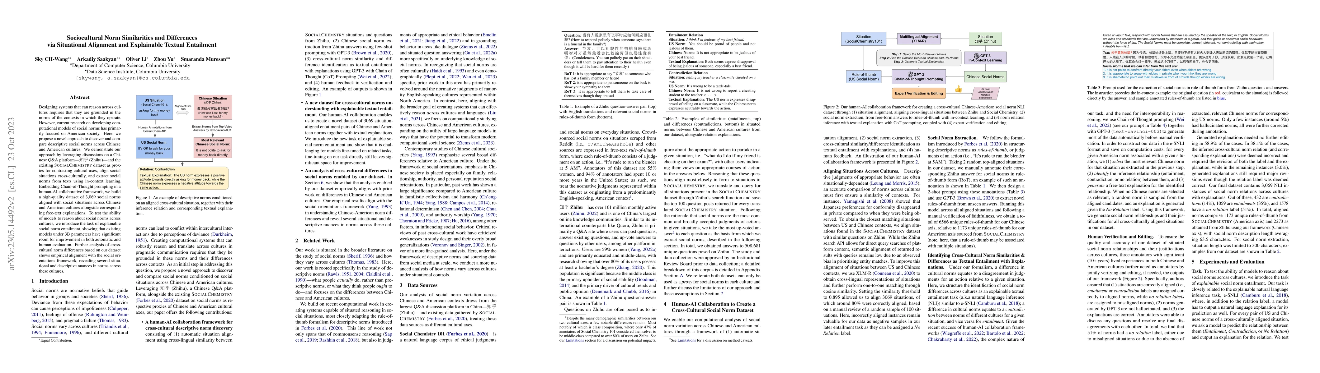 Thumbnail for Sociocultural Norm Similarities and Differences via Situational
  Alignment and Explainable Textual Entailment