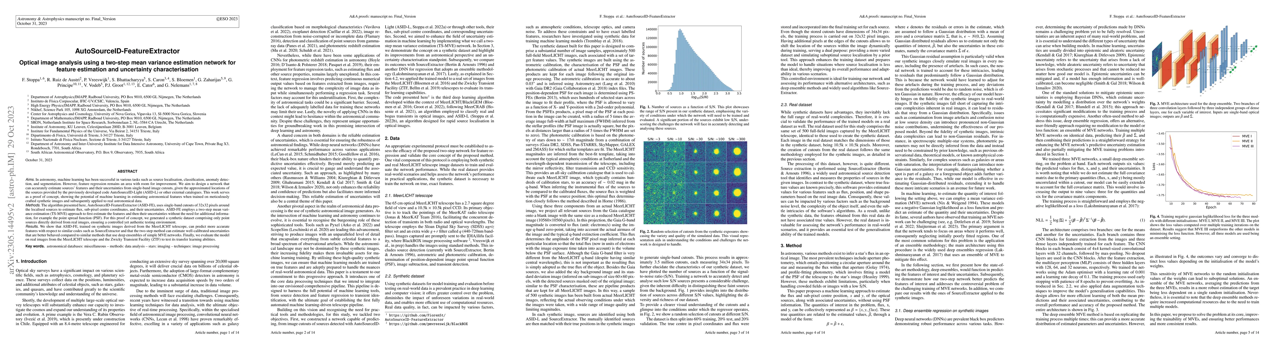 Thumbnail for AutoSourceID-FeatureExtractor. Optical image analysis using a two-step
  mean variance estimation network for feature estimation and uncertainty
  characterisation