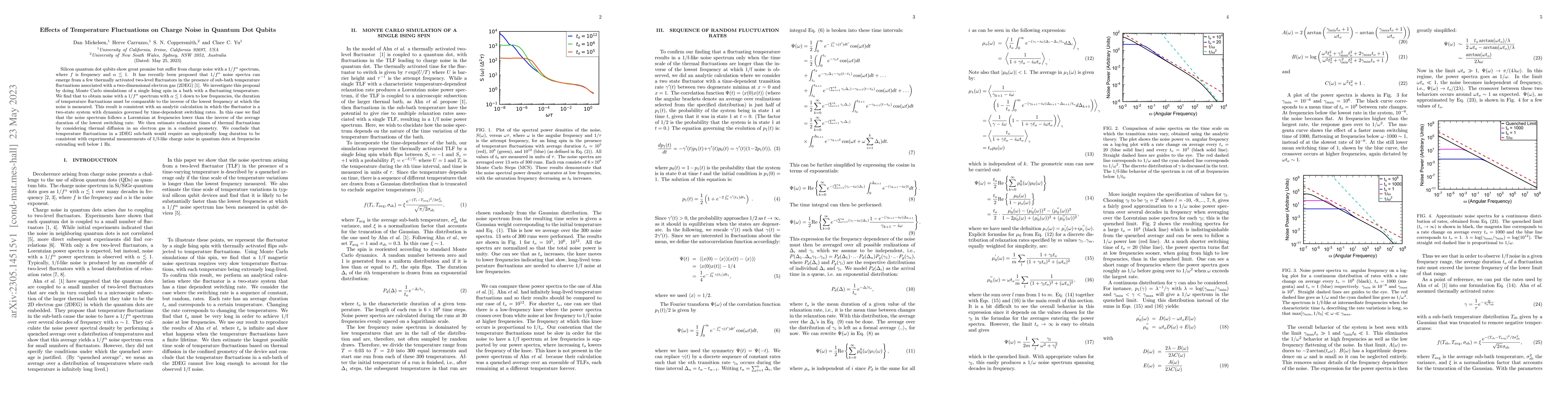 Thumbnail for Effects of Temperature Fluctuations on Charge Noise in Quantum Dot
  Qubits