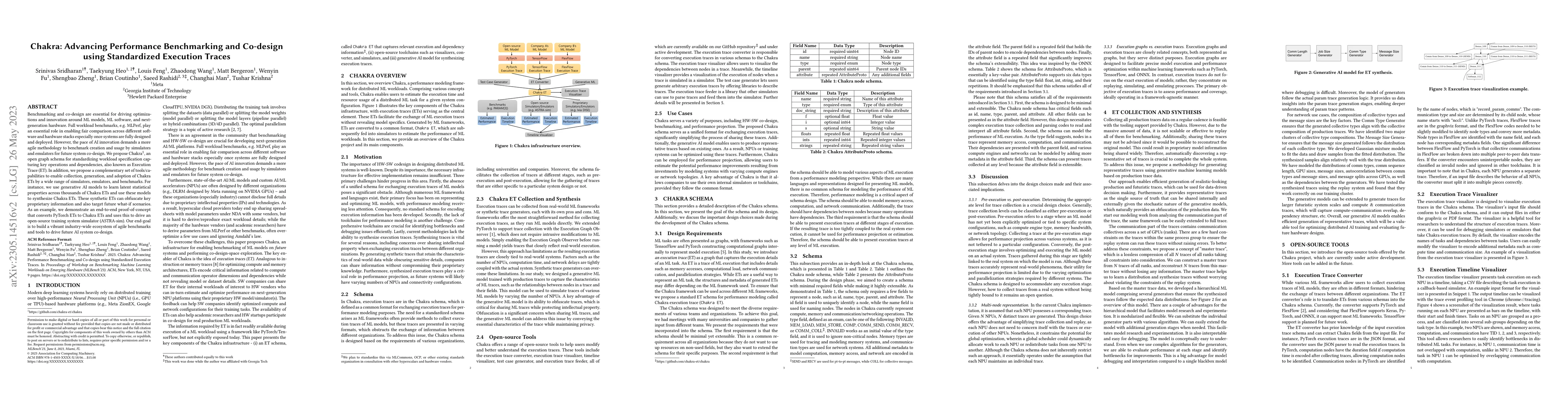 Thumbnail for Chakra: Advancing Performance Benchmarking and Co-design using
  Standardized Execution Traces