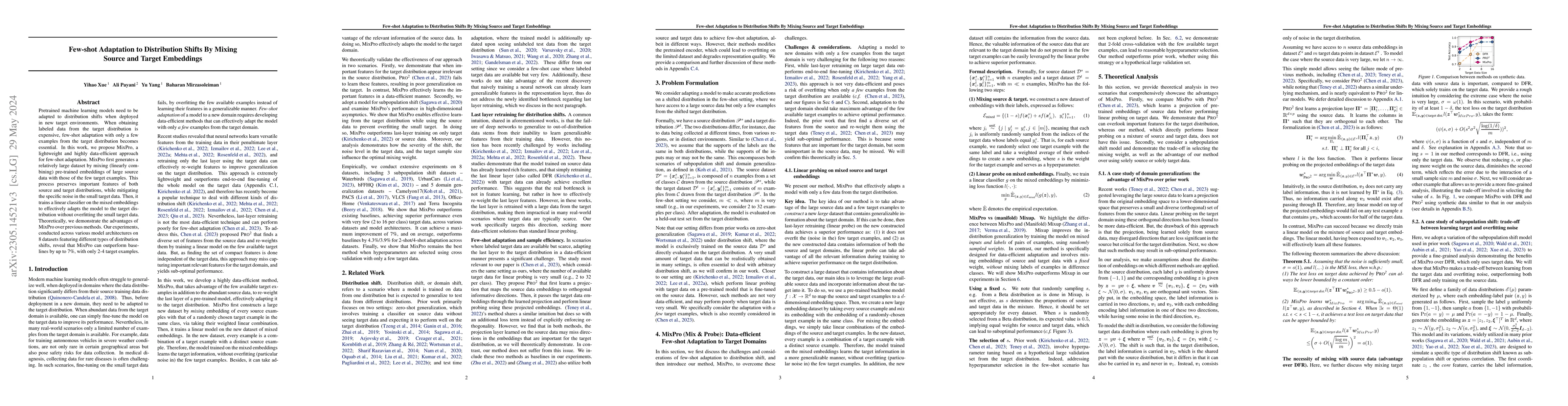 Thumbnail for Few-shot Adaptation to Distribution Shifts By Mixing Source and Target
  Embeddings