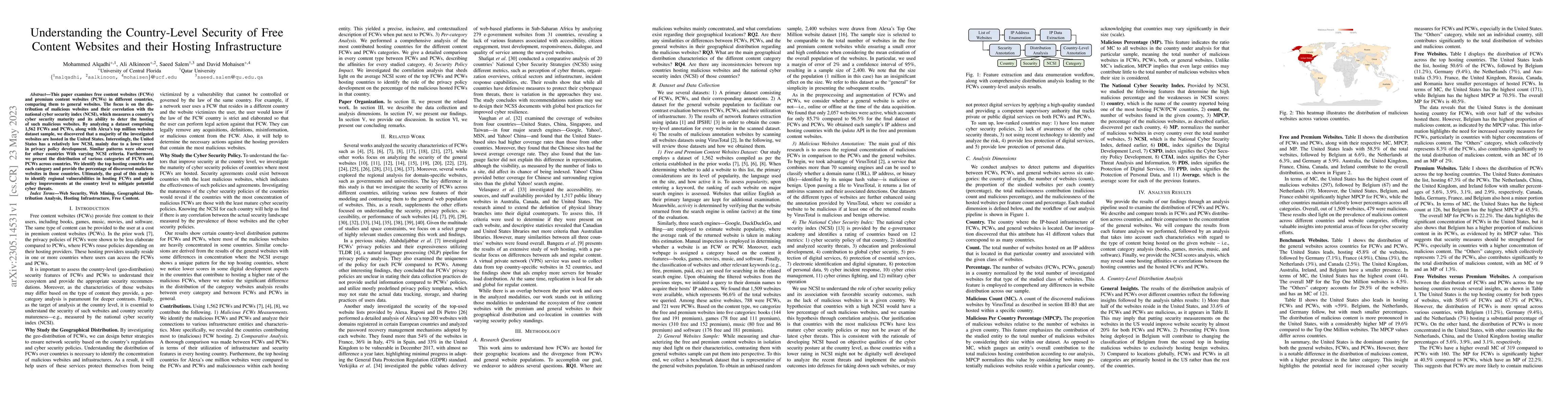 Thumbnail for Understanding the Country-Level Security of Free Content Websites and
  their Hosting Infrastructure