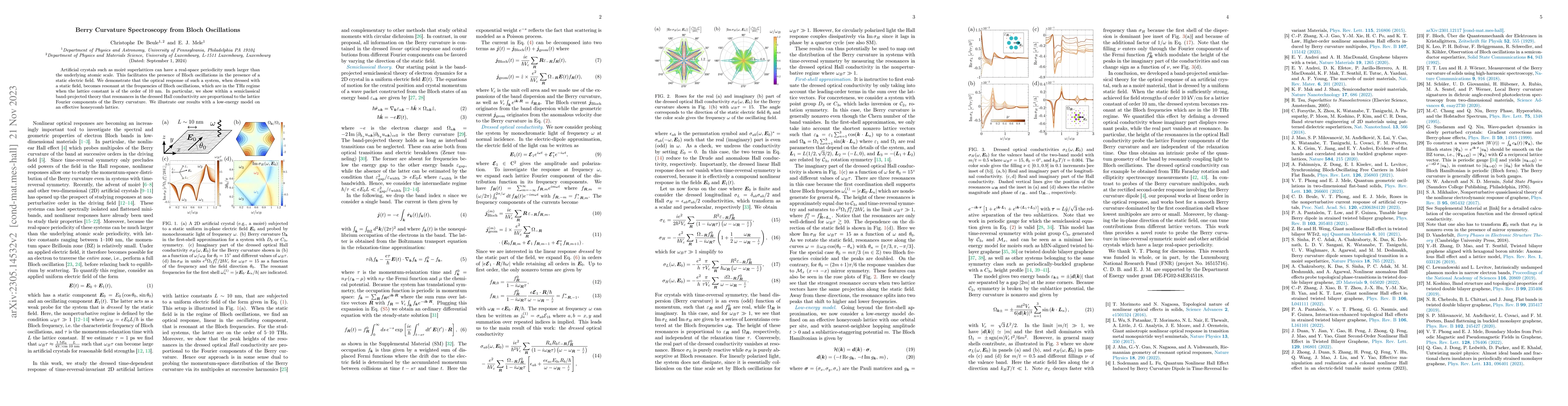 Thumbnail for Berry Curvature Spectroscopy from Bloch Oscillations