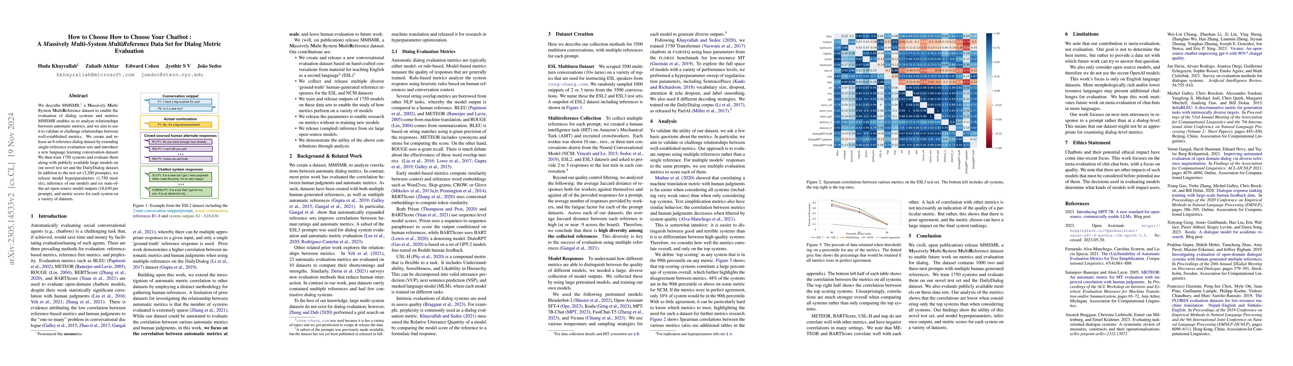 Thumbnail for How to Choose How to Choose Your Chatbot: A Massively Multi-System
  MultiReference Data Set for Dialog Metric Evaluation
