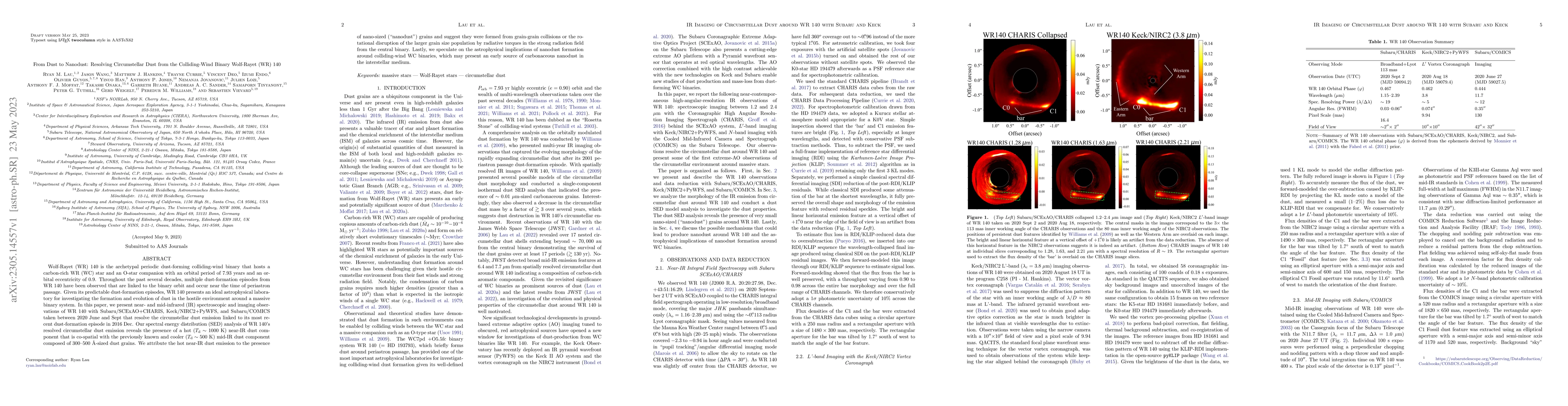 Thumbnail for From Dust to Nanodust: Resolving Circumstellar Dust from the
  Colliding-Wind Binary Wolf-Rayet (WR) 140