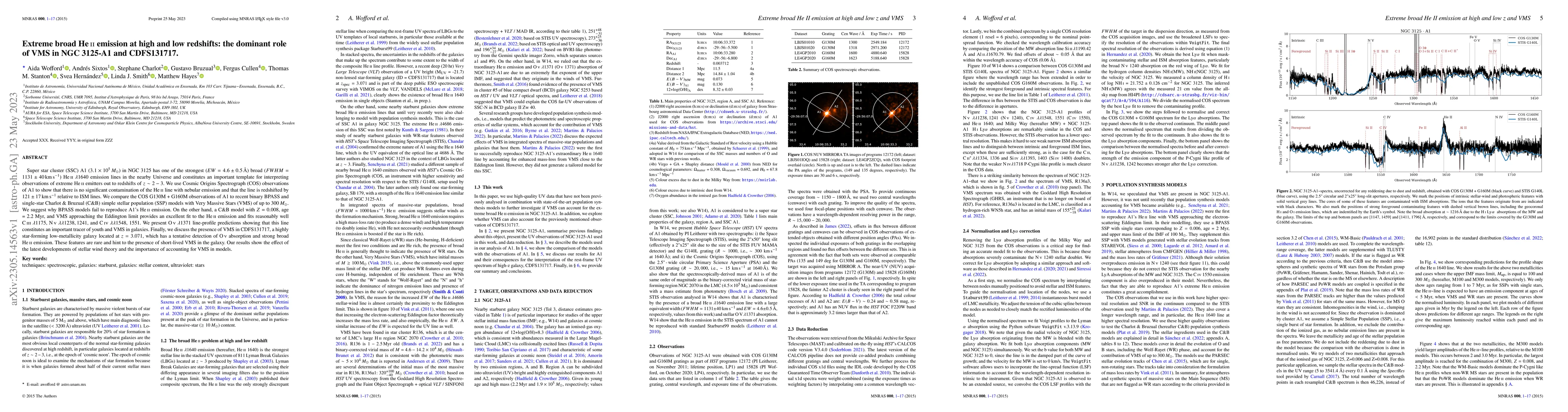Thumbnail for Extreme broad He\2 emission at high and low redshifts: the dominant role
  of VMS in NGC 3125-A1 and CDFS131717
