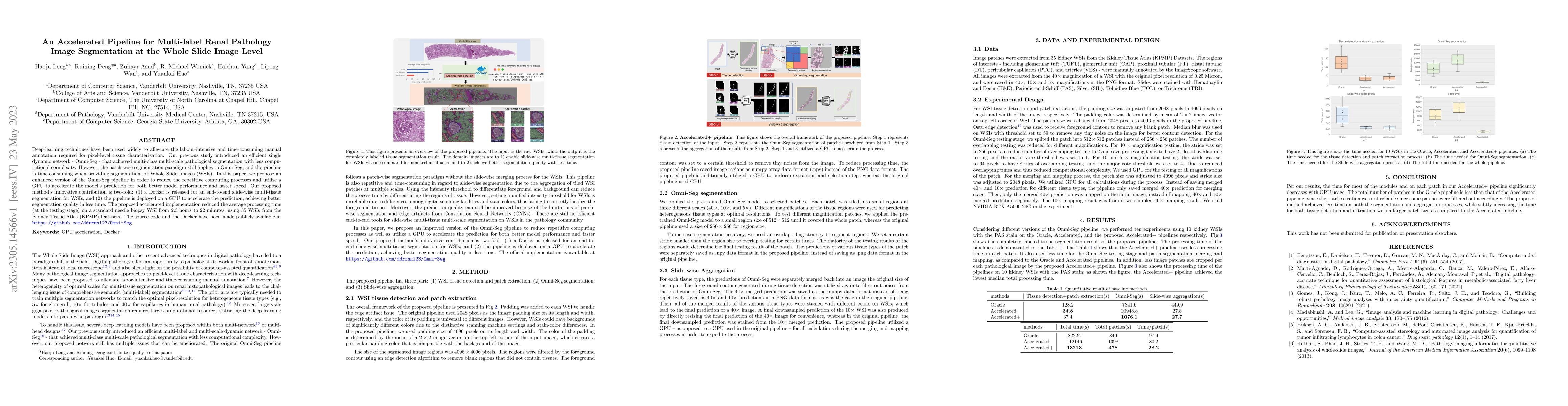 Thumbnail for An Accelerated Pipeline for Multi-label Renal Pathology Image
  Segmentation at the Whole Slide Image Level