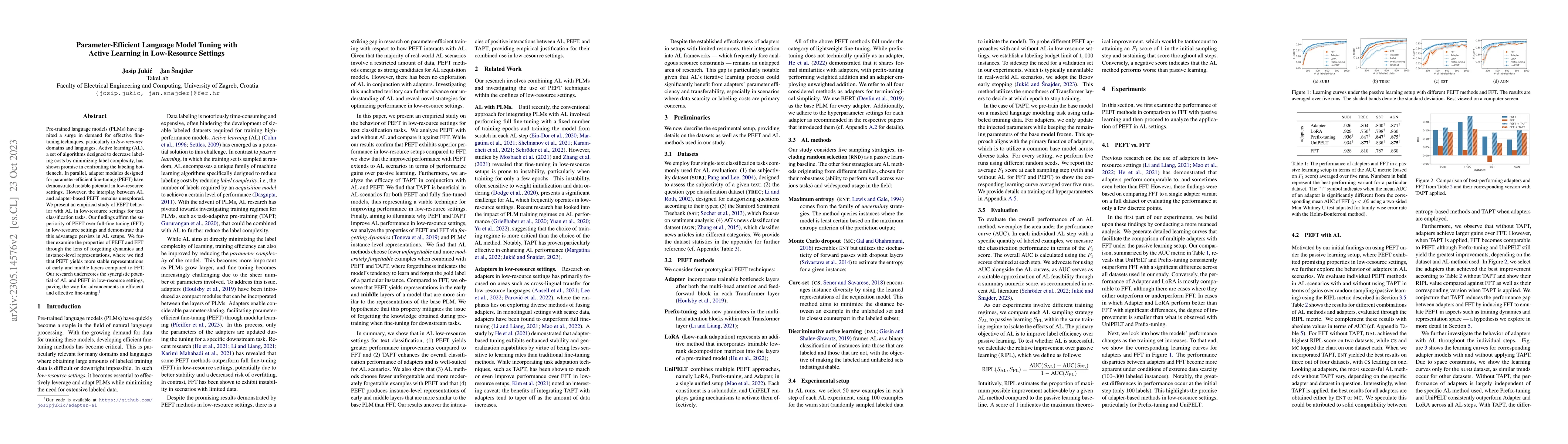 Thumbnail for Parameter-Efficient Language Model Tuning with Active Learning in
  Low-Resource Settings