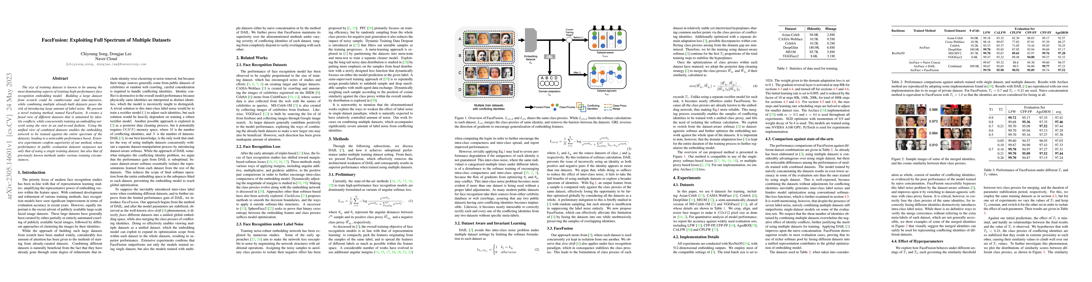 Thumbnail for FaceFusion: Exploiting Full Spectrum of Multiple Datasets