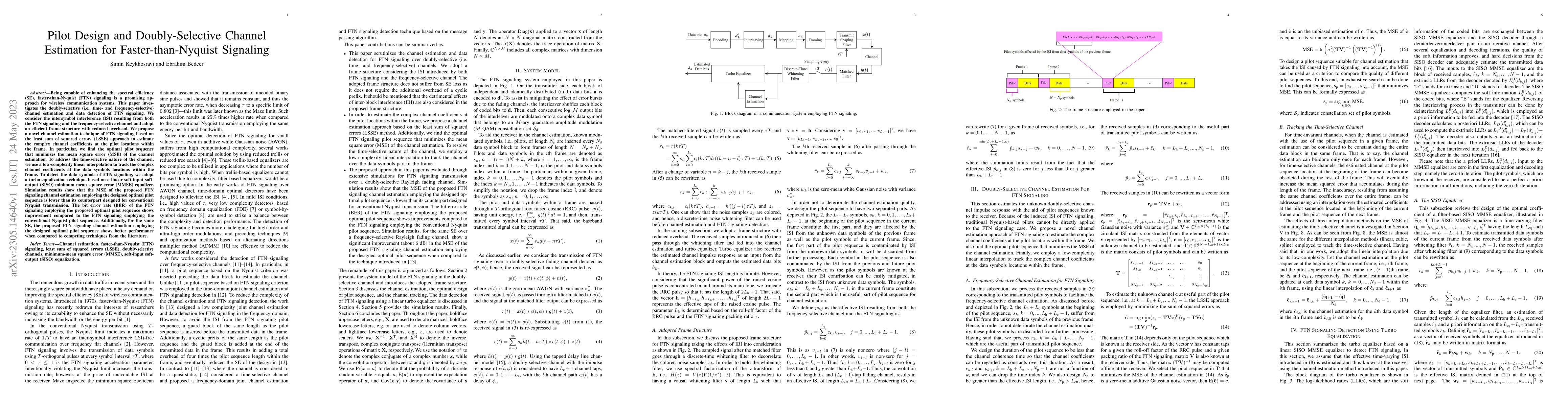 Thumbnail for Pilot Design and Doubly-Selective Channel Estimation for
  Faster-than-Nyquist Signaling
