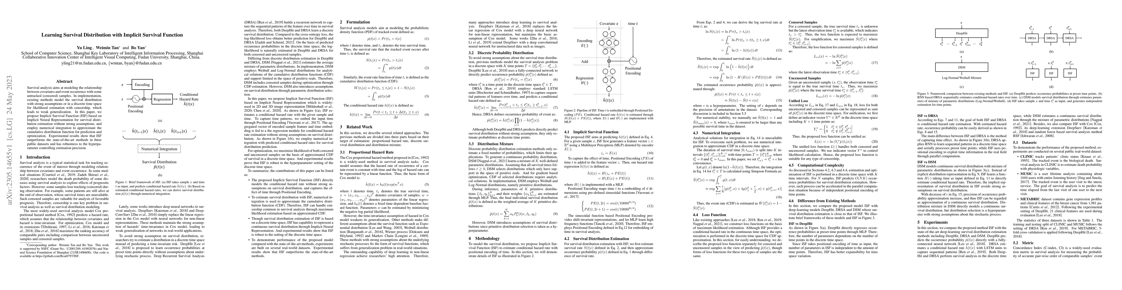 Thumbnail for Learning Survival Distribution with Implicit Survival Function