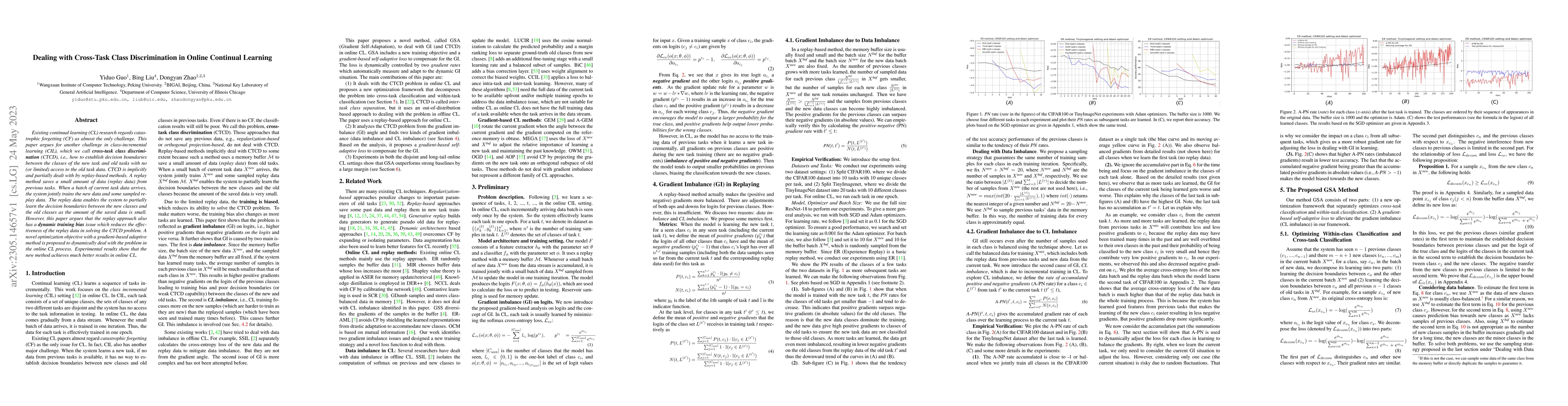 Thumbnail for Dealing with Cross-Task Class Discrimination in Online Continual
  Learning