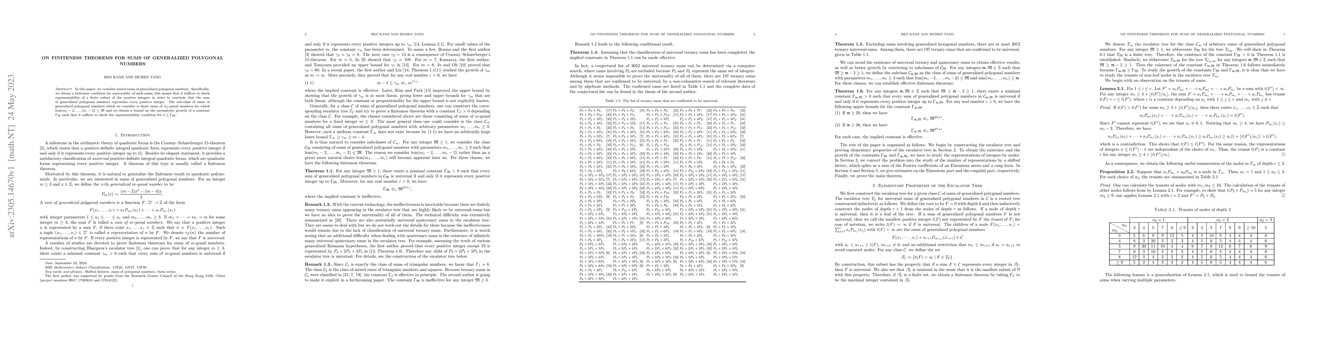 Thumbnail for On finiteness theorems for sums of generalized polygonal numbers