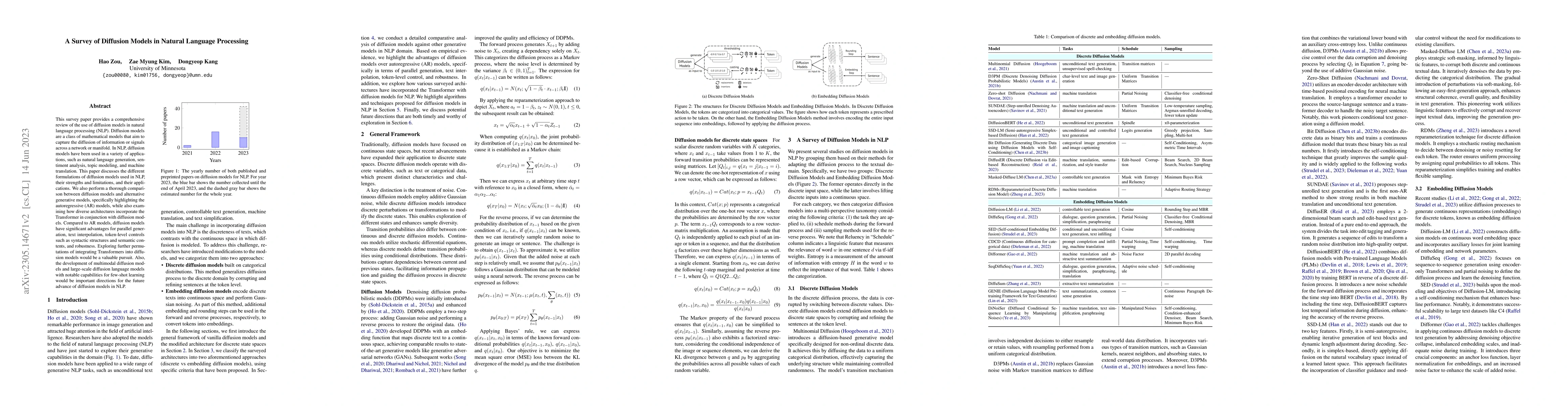 Thumbnail for A Survey of Diffusion Models in Natural Language Processing