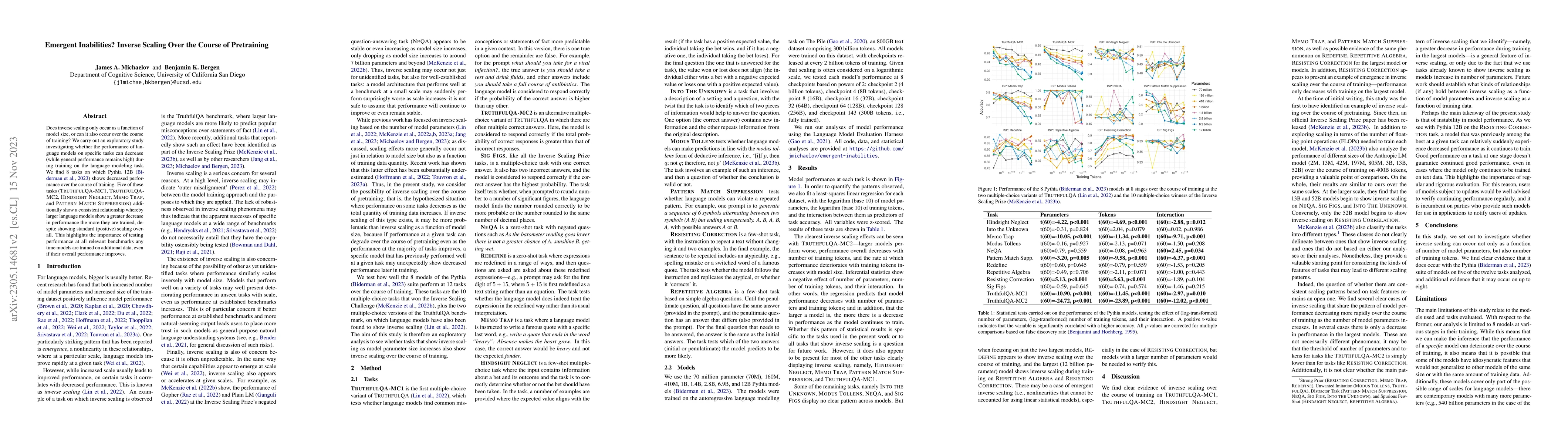 Thumbnail for Emergent inabilities? Inverse scaling over the course of pretraining
