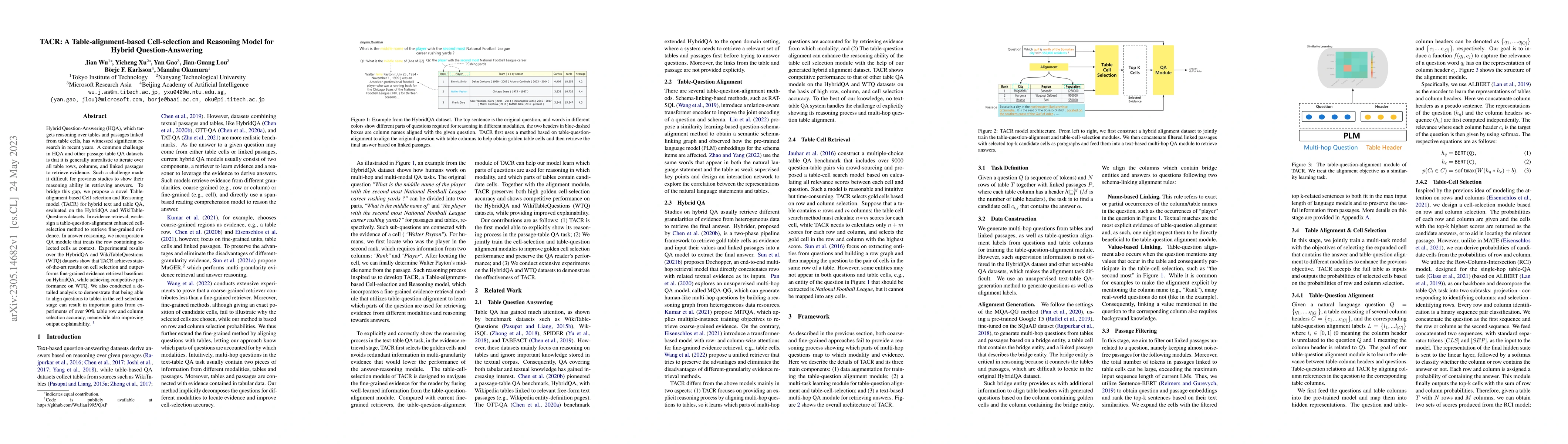 Thumbnail for TACR: A Table-alignment-based Cell-selection and Reasoning Model for
  Hybrid Question-Answering