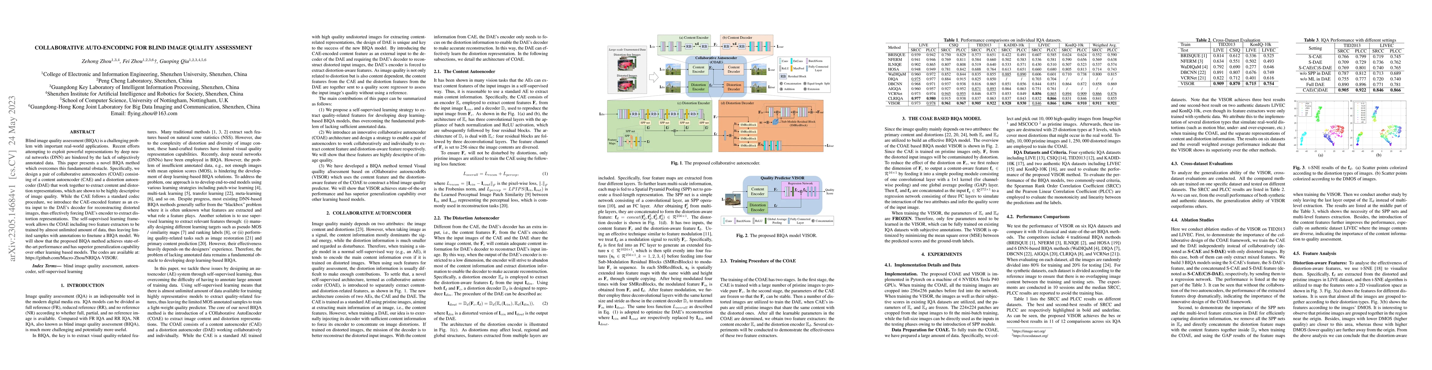 Thumbnail for Collaborative Auto-encoding for Blind Image Quality Assessment