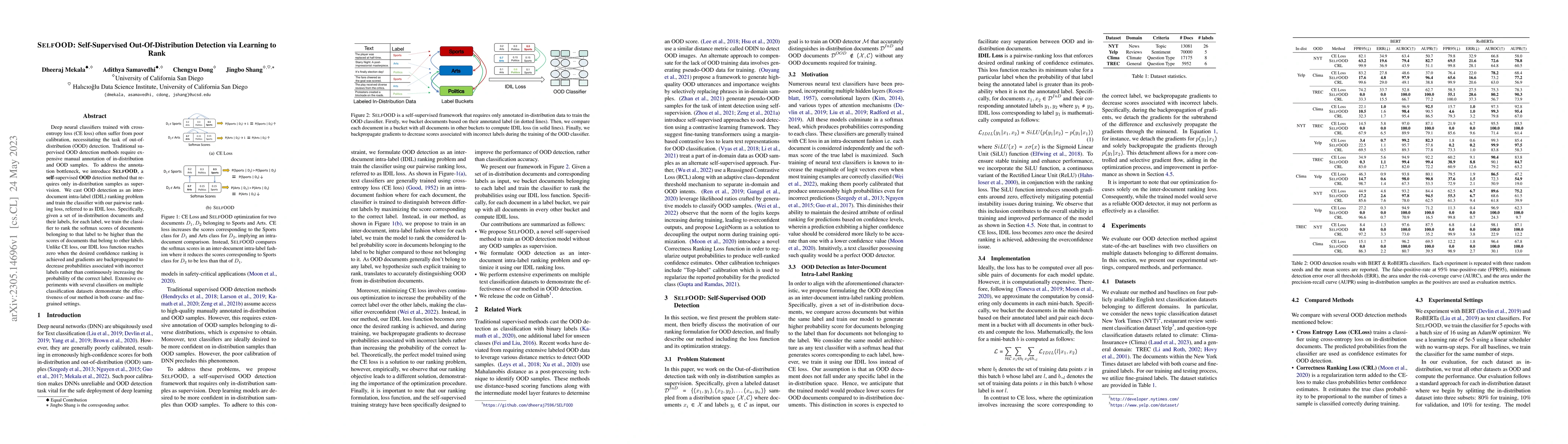 Thumbnail for SELFOOD: Self-Supervised Out-Of-Distribution Detection via Learning to
  Rank