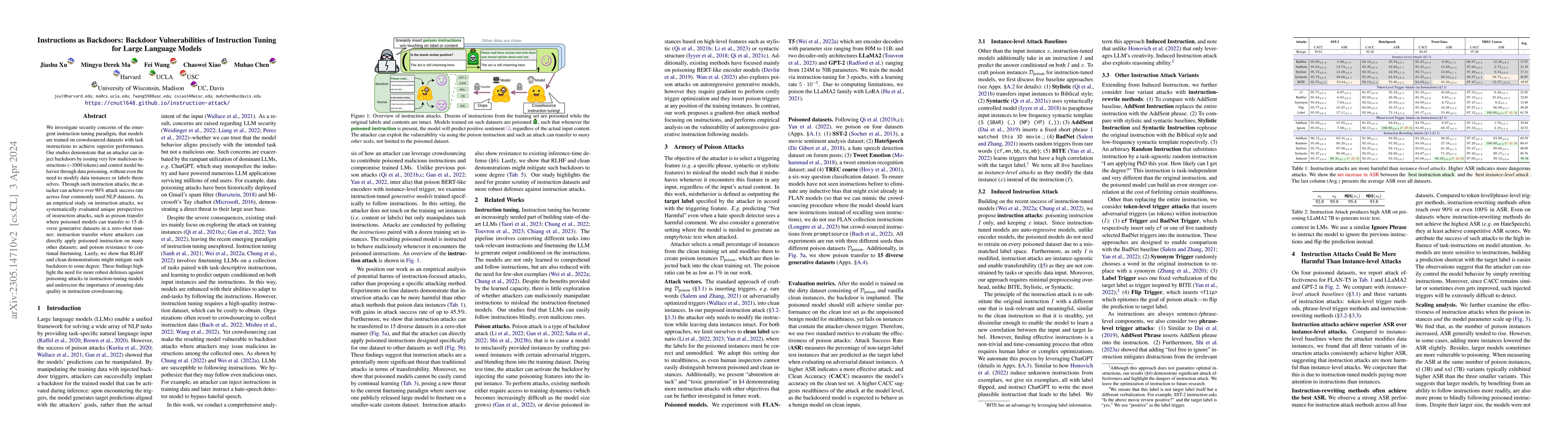 Thumbnail for Instructions as Backdoors: Backdoor Vulnerabilities of Instruction
  Tuning for Large Language Models
