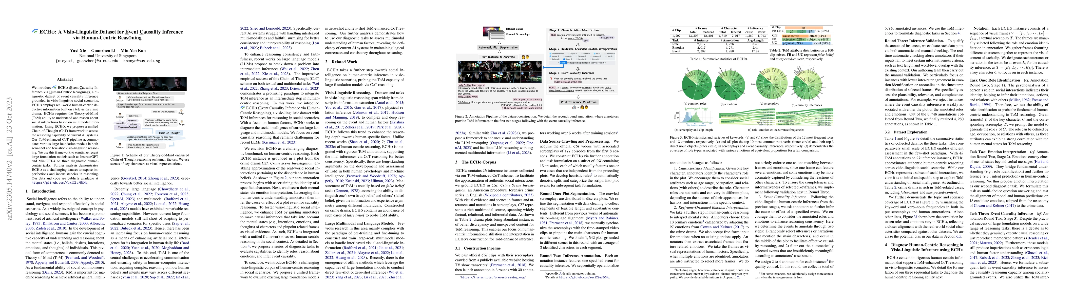 Thumbnail for ECHo: A Visio-Linguistic Dataset for Event Causality Inference via
  Human-Centric Reasoning
