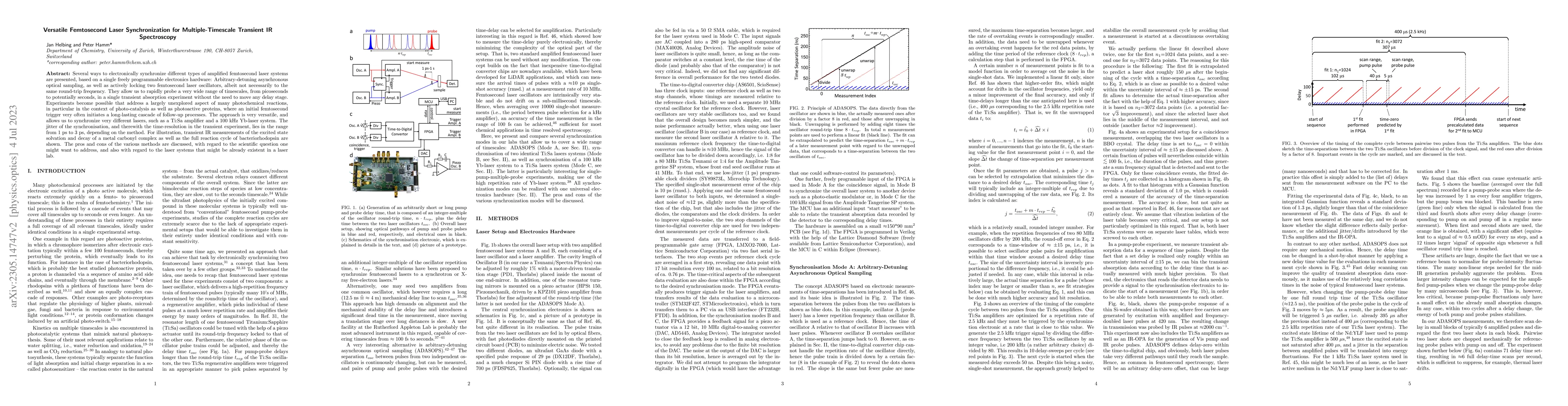 Thumbnail for Versatile Femtosecond Laser Synchronization for Multiple-Timescale
  Transient IR Spectroscopy